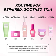 Cargar imagen en el visor de la galería, Glow Recipe PDRN Repair + Soothe Korean Prickly Pear Toner Pads for Skin Barrier Repair *PRE-Order*