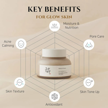 Cargar imagen en el visor de la galería, Ground Rice and Honey Glow Mask