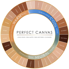 Cargar imagen en el visor de la galería, Perfect Canvas Airpod Foundation 5-pack + Pro Makeup Organizer *PRE-Order*