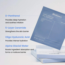 Cargar imagen en el visor de la galería, Hydro Cera-nol Real Deep Mask for Dryness Relief &amp; Redness Soothing (Pack 4)
