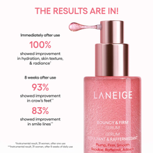 Cargar imagen en el visor de la galería, Laneige ″Bouncy Skin On the Go Set for Plumping and Firming″ *PRE-Order*
