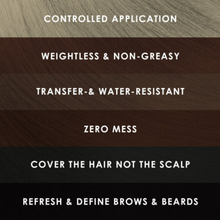 Cargar imagen en el visor de la galería, TEMPTU Air Pro Essential Hair Kit *PRE-Order*
