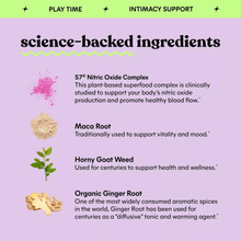 Cargar imagen en el visor de la galería, Lemme Play Libido Gummies *PRE-Order*
