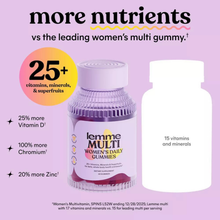 Cargar imagen en el visor de la galería, Lemme Multi Daily Gummies *PRE-Order*
