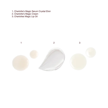Cargar imagen en el visor de la galería, Charlotte's Iconic Magic Skin + Lip Secrets *PRE-Order*
