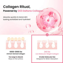 Cargar imagen en el visor de la galería, Collagen &amp; PDRN Hydrogel Bounce Set *PRE-Order*
