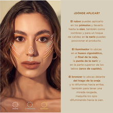 Cargar imagen en el visor de la galería, Paleta Facial Essential
