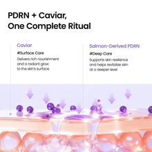 Cargar imagen en el visor de la galería, Collagen &amp; PDRN Hydrogel Bounce Set *PRE-Order*
