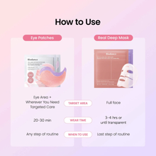 Cargar imagen en el visor de la galería, Collagen &amp; PDRN Hydrogel Bounce Set *PRE-Order*
